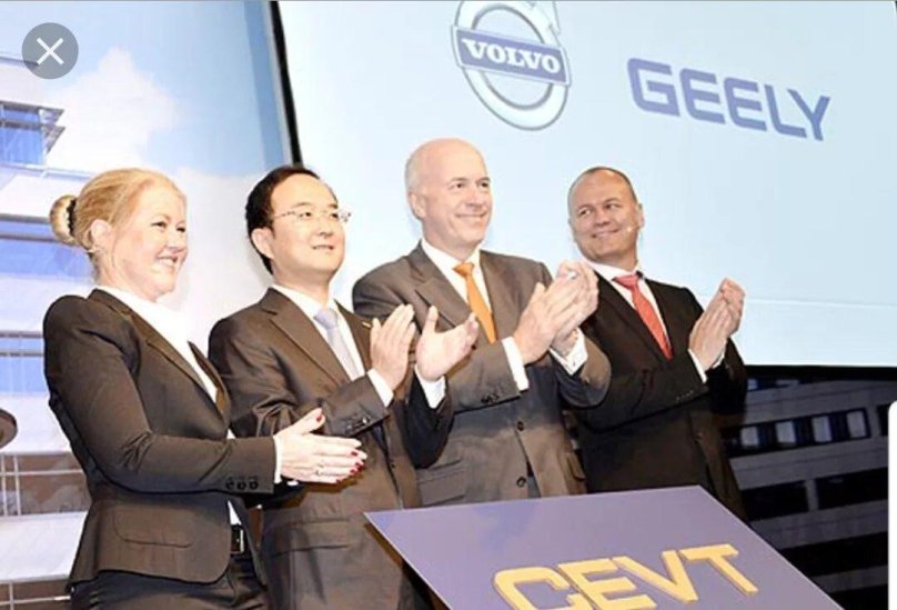 Geely holding Group