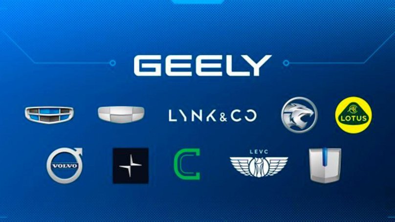 Geely бренд