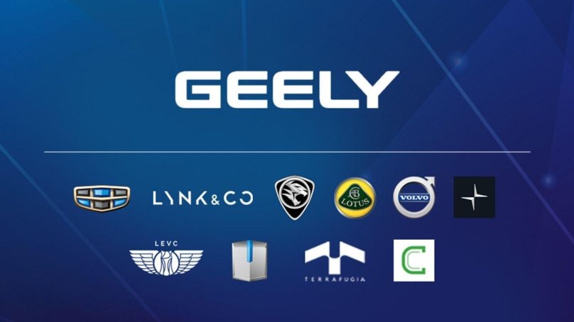 Geely holding Group