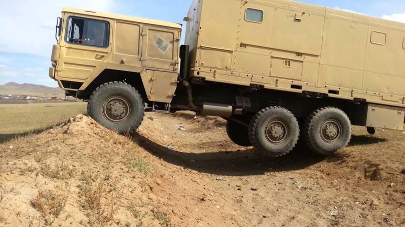 Man kat 6x6 габариты