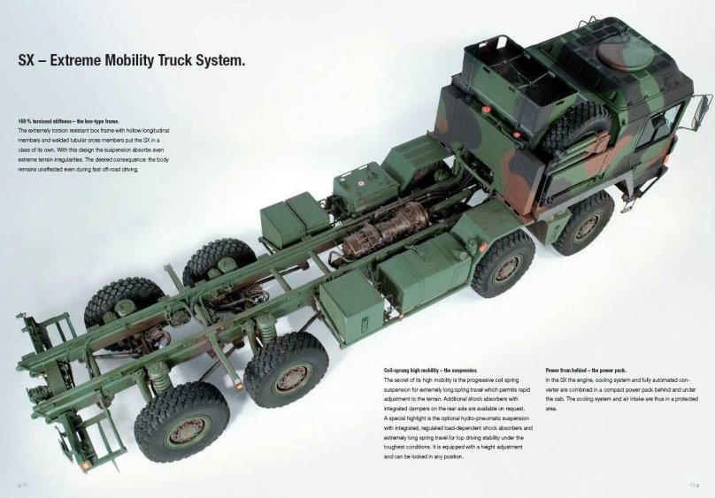 Ман шасси 8х8