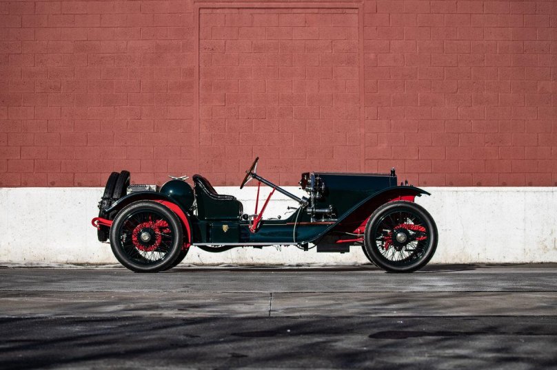 Американские суперкары