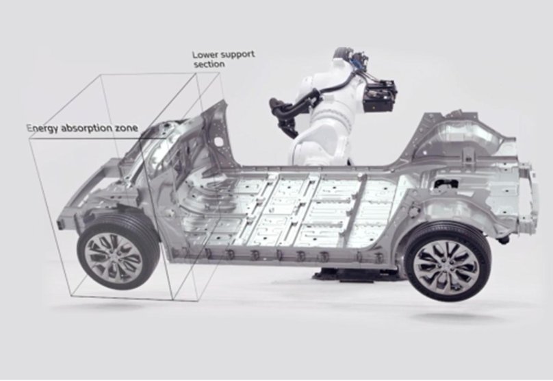Hyundai Electric Global Modular