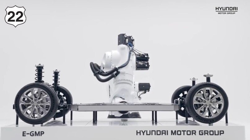 Hyundai Electric Global Modular