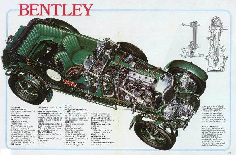 Bentley 4 1/4 litre