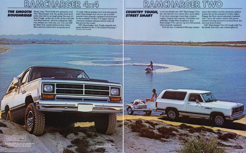 Dodge Ramcharger 1987