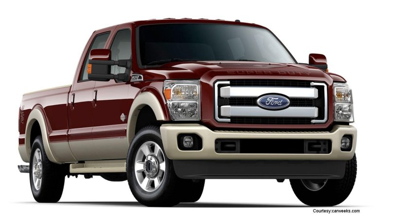 F250 King Ranch Ford обои