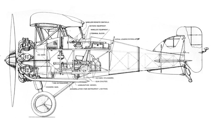 Gloster Javelin чертежи