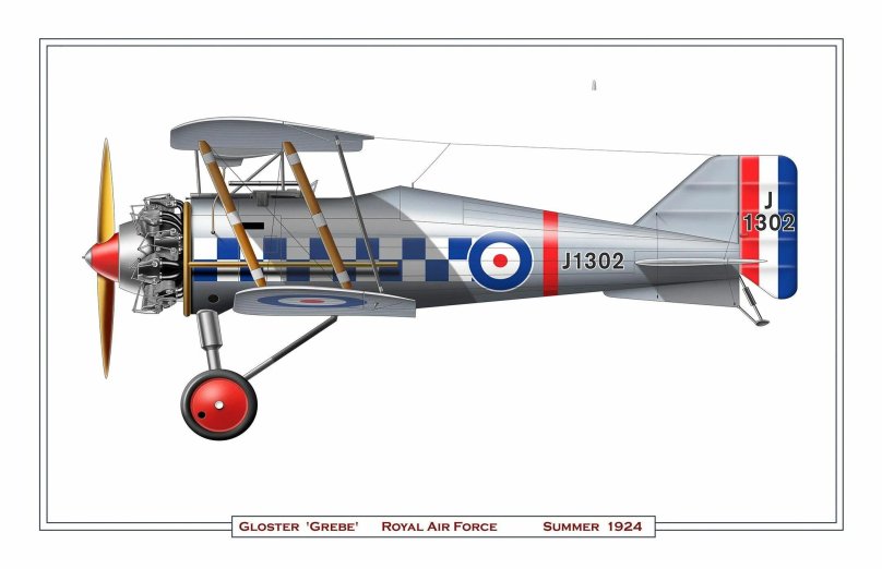 Истребитель Глостер Геймкок