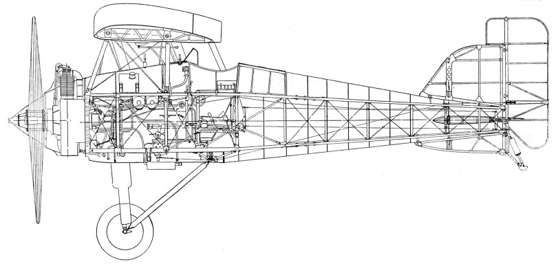 Gloster Gladiator чертежи