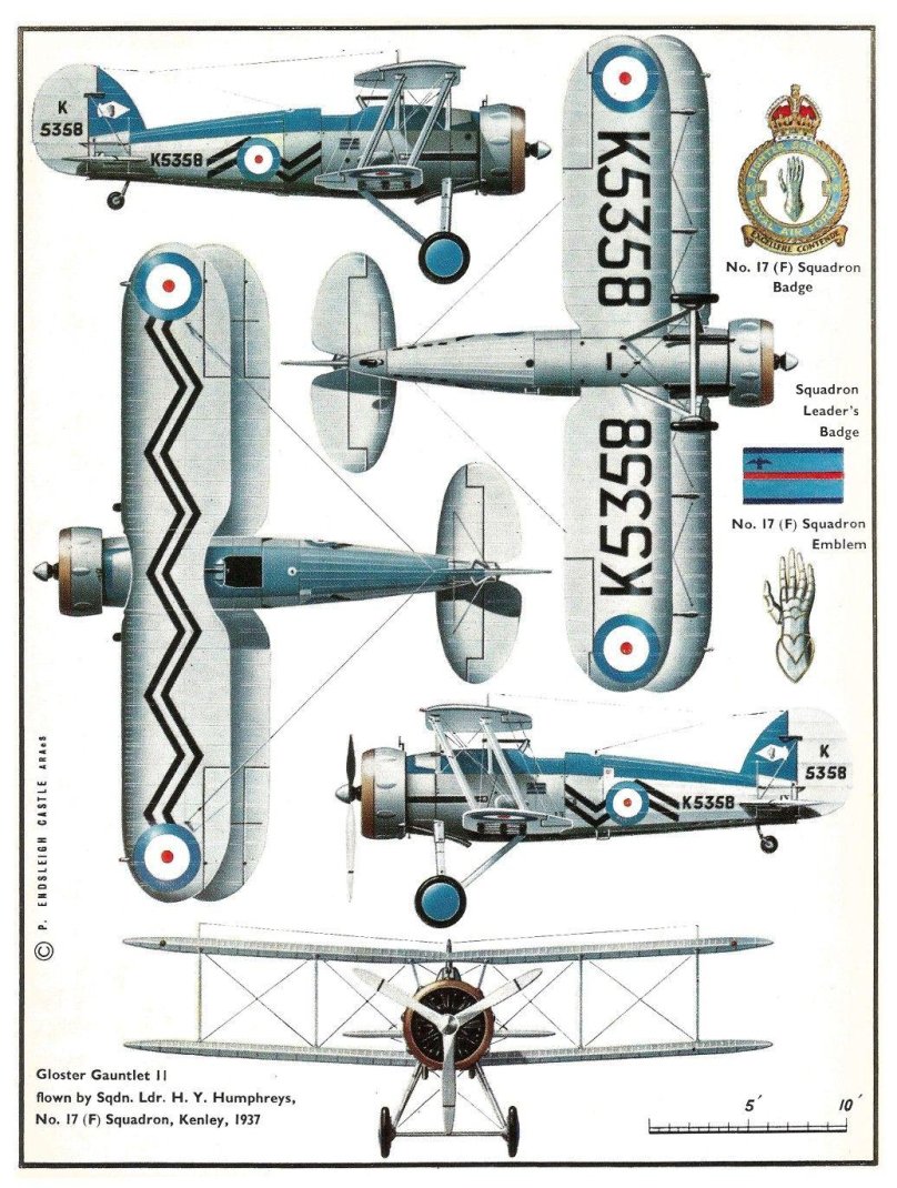 Gloster Gauntlet истребитель
