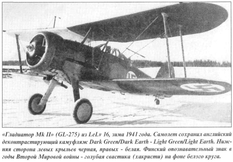 Глостер Гладиатор самолет