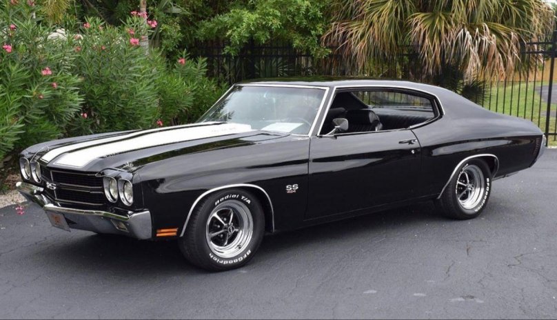 Chevrolet Chevelle SS 1970