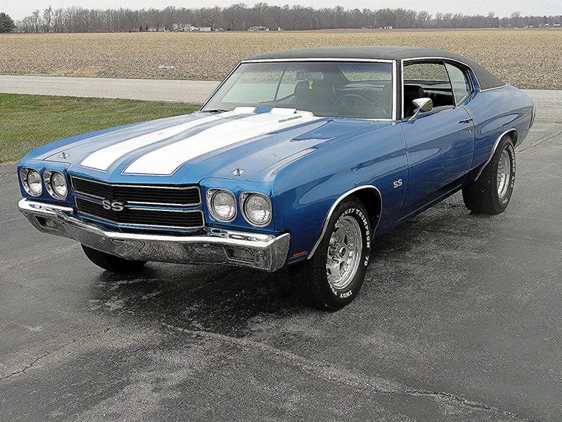 Chevrolet Chevelle 1970