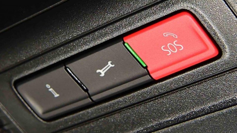 Кнопка SOS