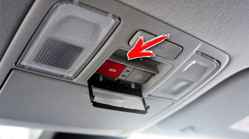 Кнопка SOS Эра ГЛОНАСС