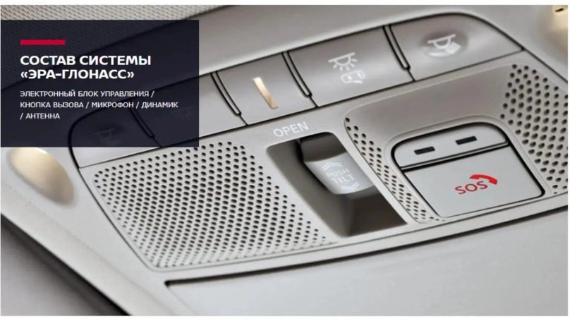 Эра ГЛОНАСС 7.18