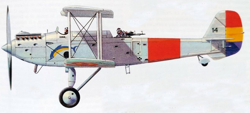 Торпедоносец Vickers Vildebeest