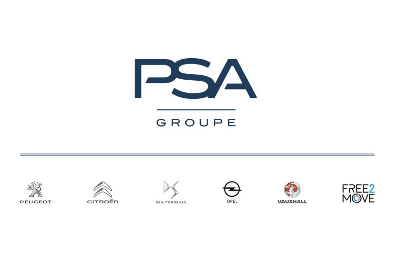 Концерн PSA