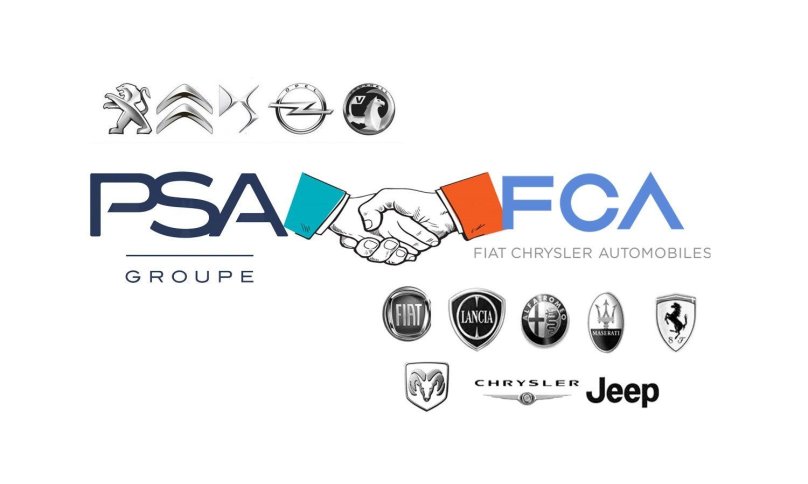 Слияние Fiat и Chrysler