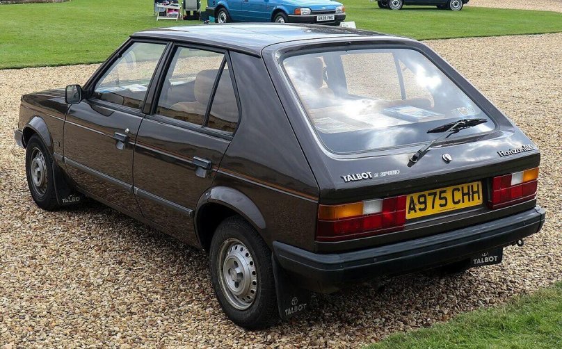 Талбот Симка Горизонт