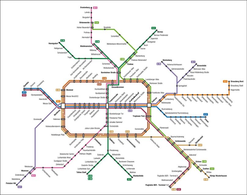 S Bahn Berlin схема