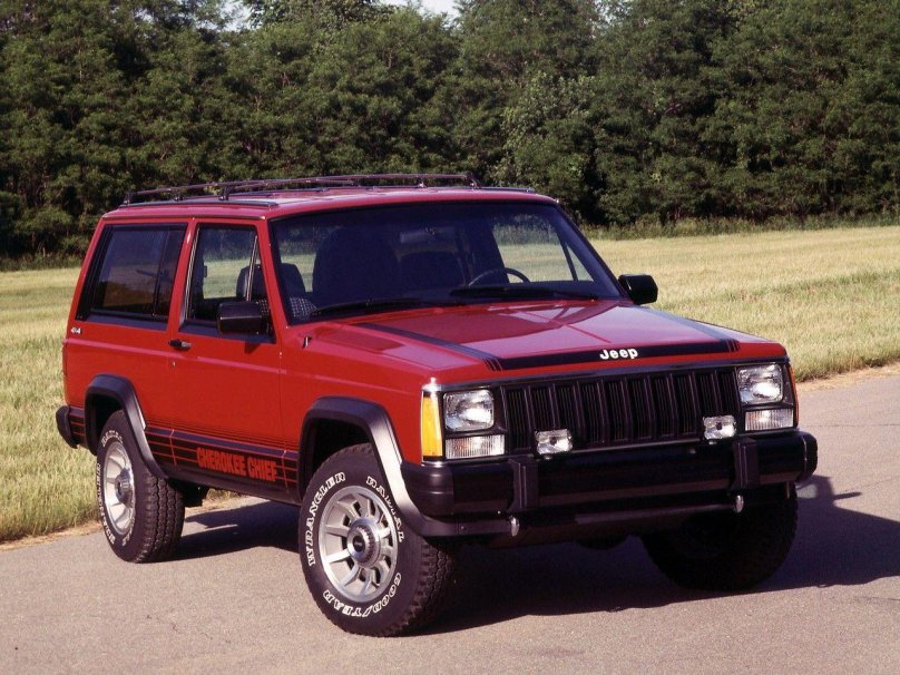 Jeep Cherokee XJ 1984