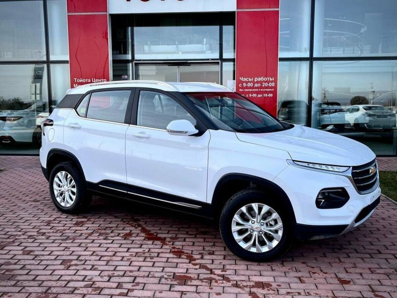 Внедорожники 2022