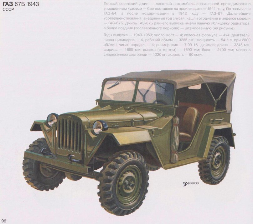 ГАЗ-67б легковой