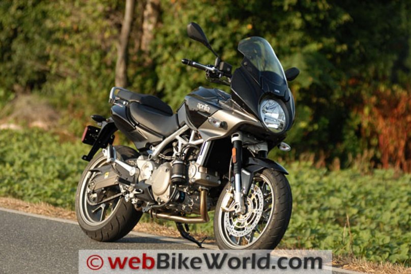 Aprilia mana 850 вариатор