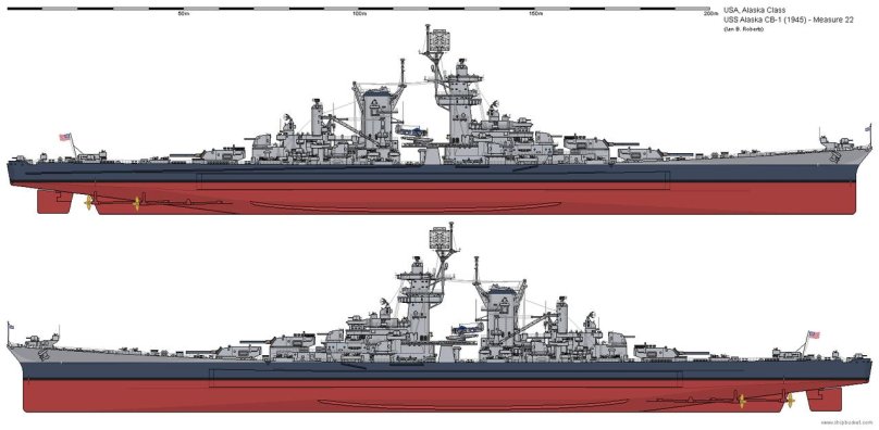 Тяжёлый крейсер Аляска