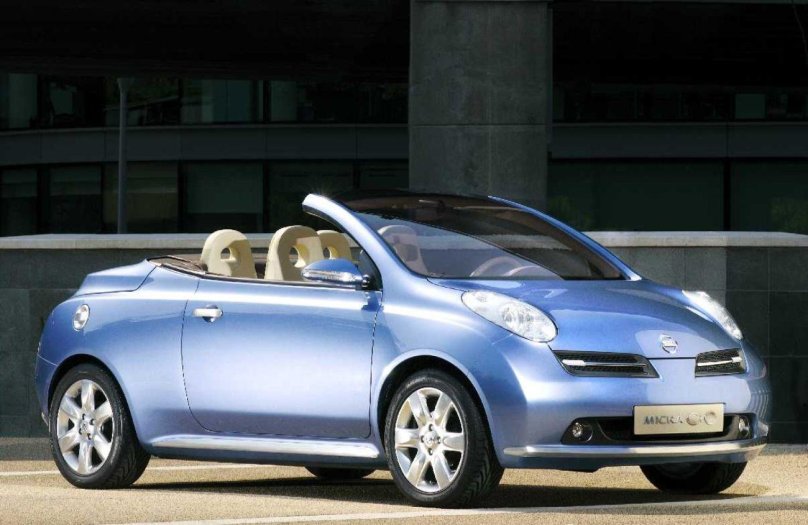 Nissan Micra cc