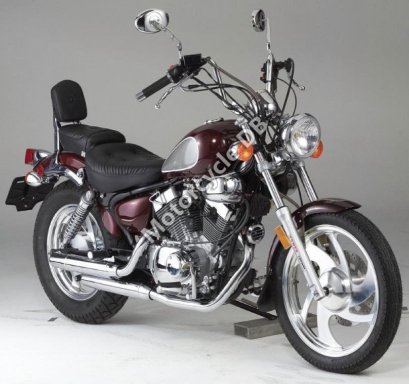 Чоппер Keeway 250