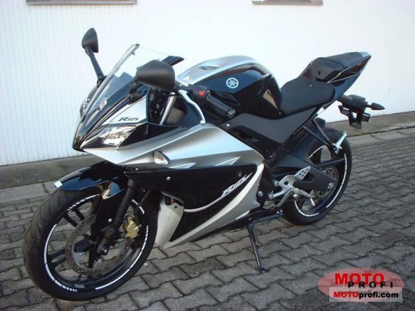 Ямаха для новичков