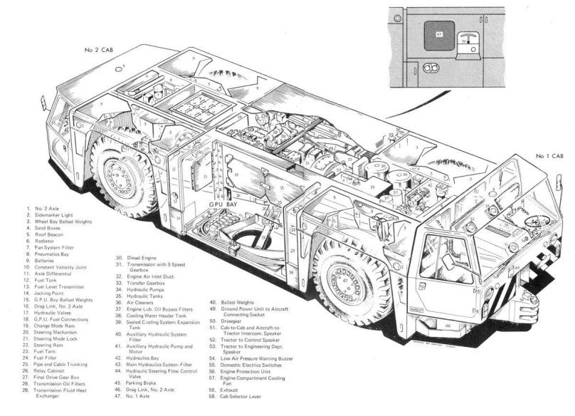 Планетарный бронетранспортер m 577 APC