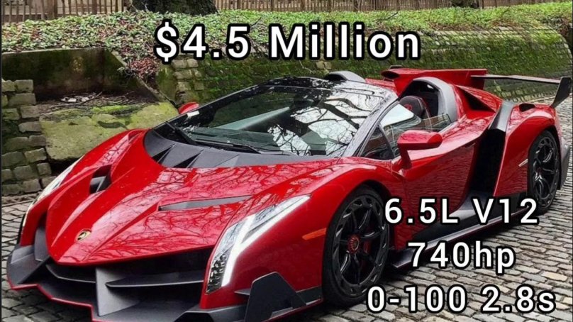 Lamborghini Veneno Roadster