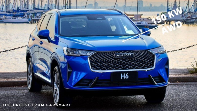 Haval h6 2.0