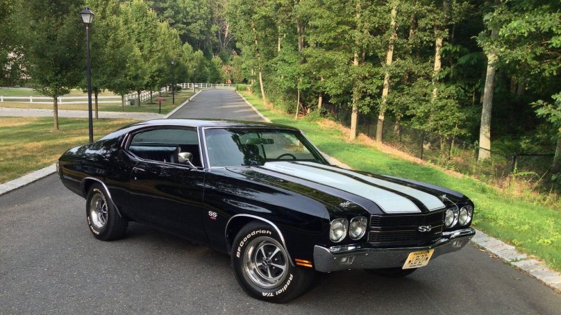 Chevrolet Chevelle SS 1970 Custom