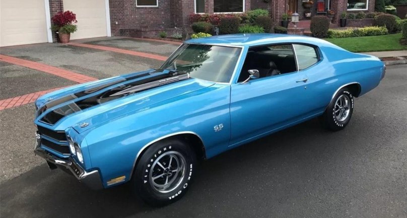 Chevrolet Chevelle SS 1970