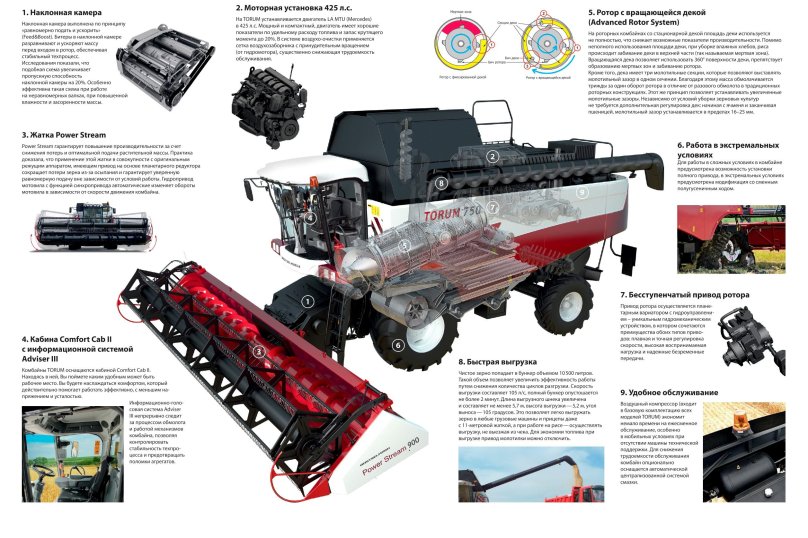 Привод жатки Торум 750