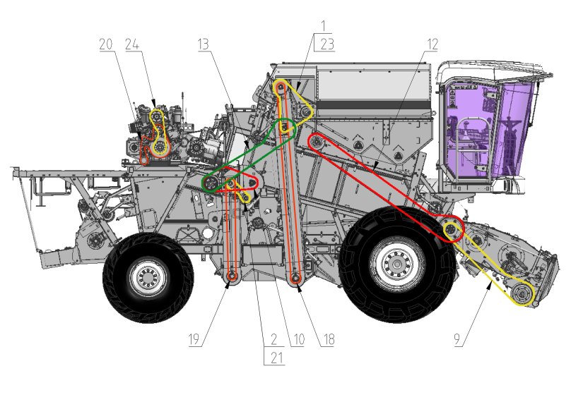 Ремни комбайна Торум 750