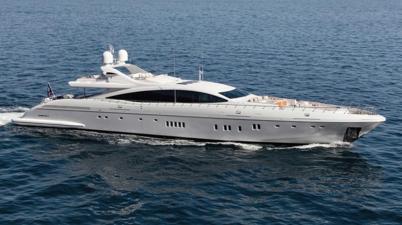 Mangusta 165