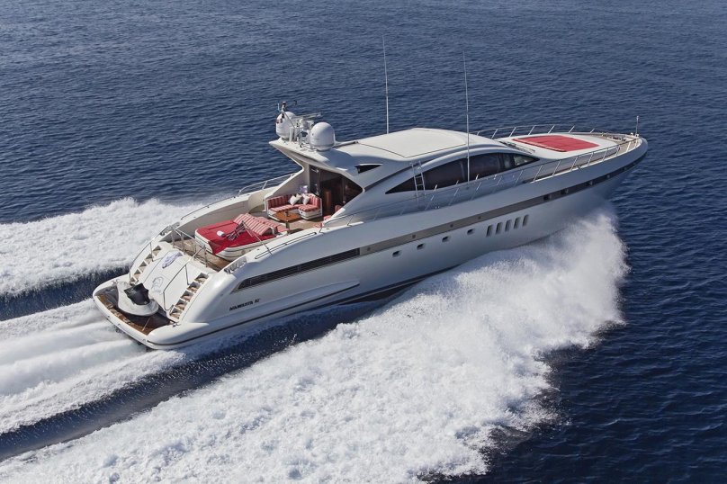 Моторные яхты Mangusta