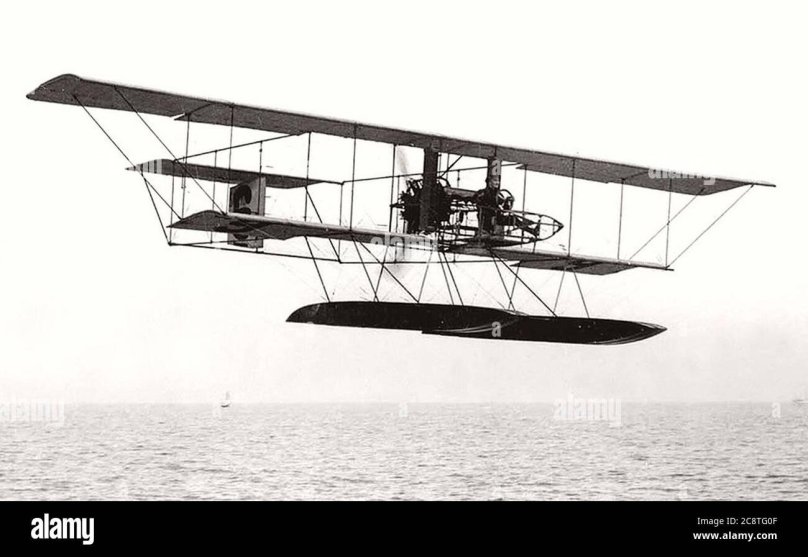 Самолеты 20 века