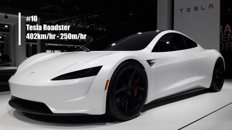 Tesla Roadster 2020