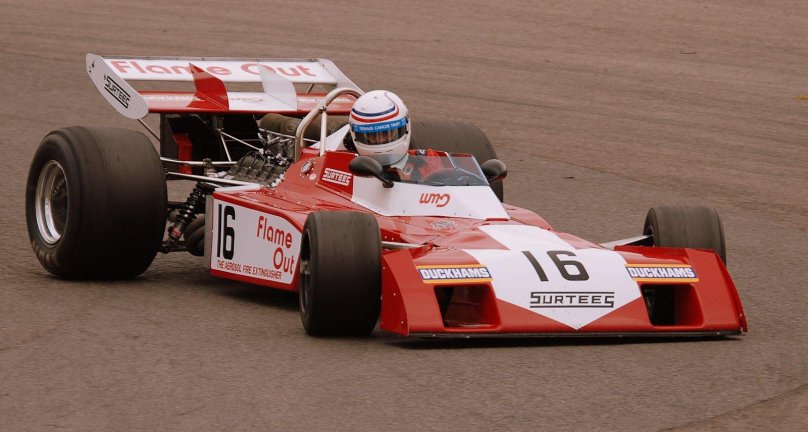 Surtees ts20