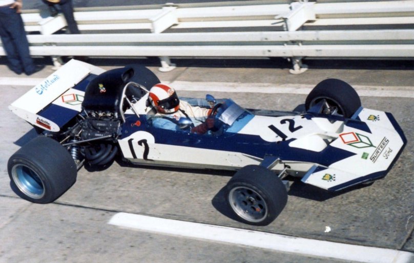 Surtees ts20