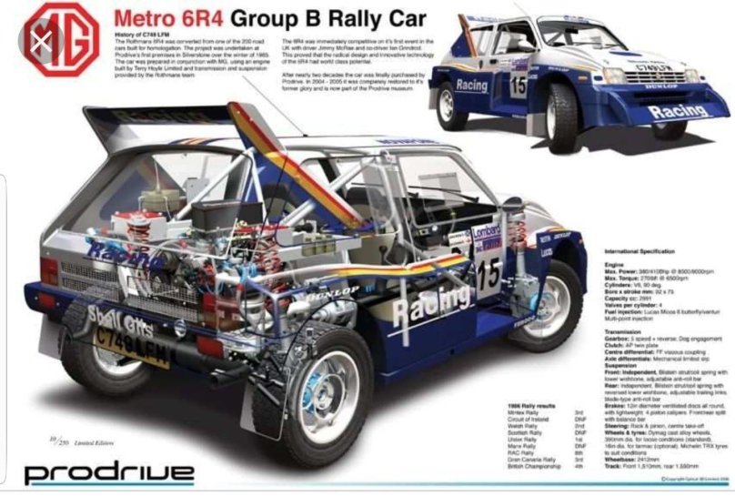 Metro MG Group b