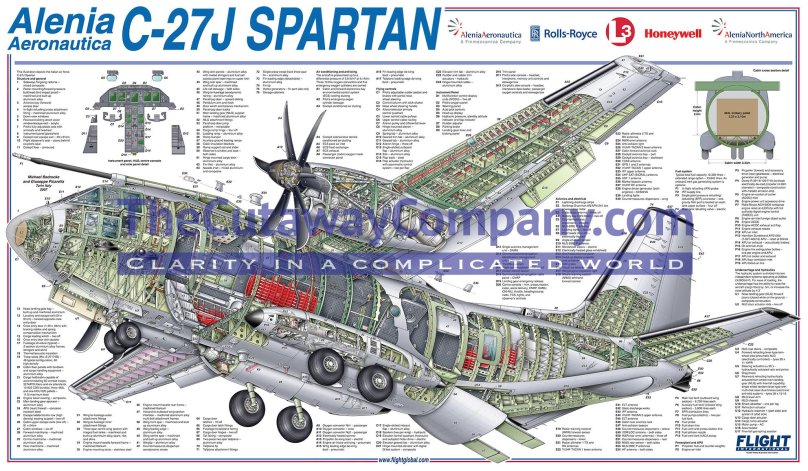 Самолет c-27j Spartan