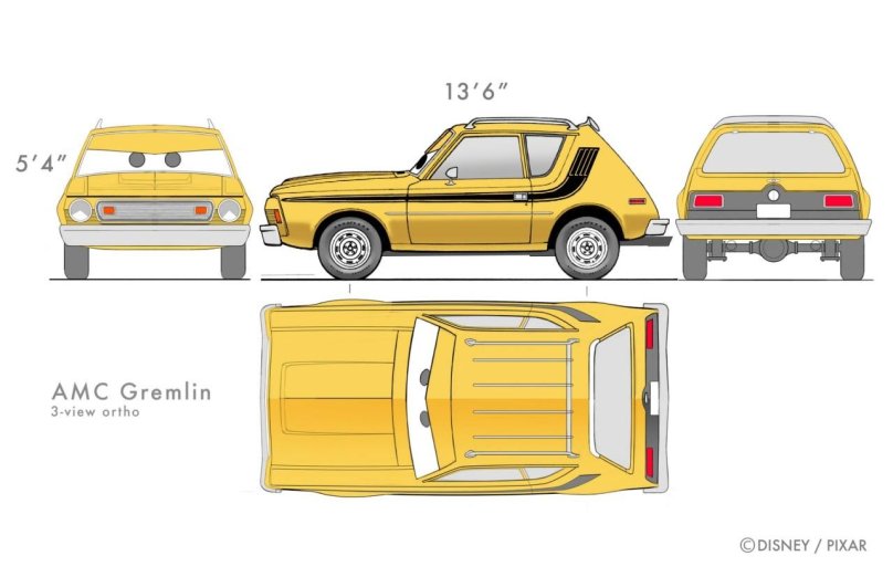 AMC Gremlin чертежи